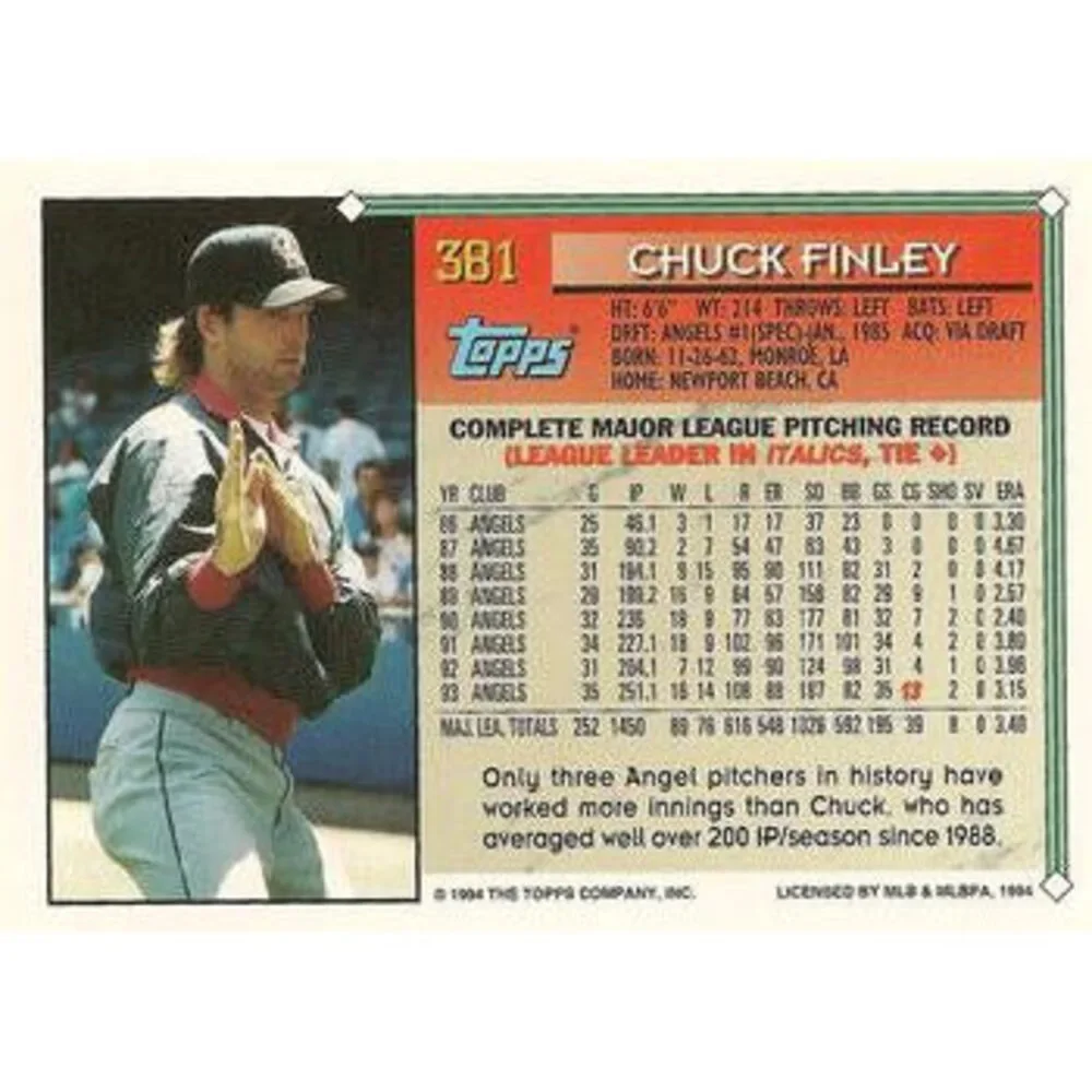 1994 Topps Chuck Finley # 381 California Angels